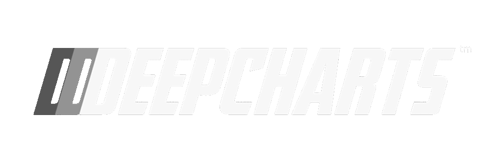 DeepCharts logo